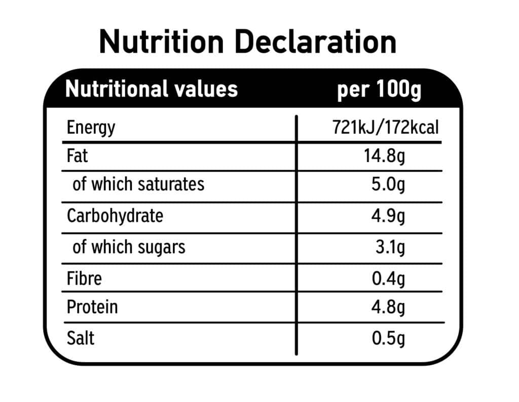 NUTRITION_DECLARATION_DRESSING_GREEK_YOGURT